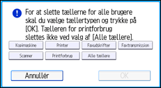 Illustration af displayet på betjeningspanelet