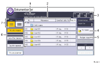 Nummereret illustration af skærmbilledet på betjeningspanelet