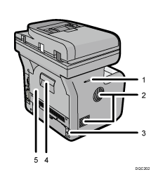 Nummereret illustration af hovedenheden