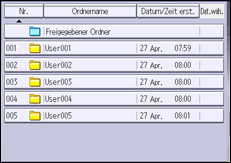 Abbildung Bedienfeld-Display