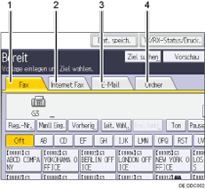Nummerierte Abbildung Bedienfeld-Display