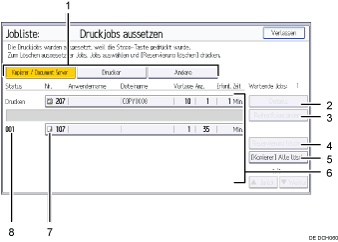 Nummerierte Abbildung Bedienfeld-Display