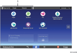 Abbildung Änderung der Modi