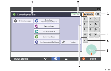 Nummerierte Abbildung Bedienfeld-Display