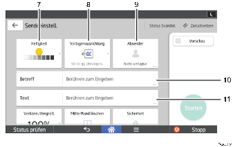 Nummerierte Abbildung Bedienfeld-Display