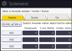 Abbildung Bedienfeld-Display