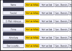 Abbildung Bedienfeld-Display