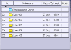 Abbildung Bedienfeld-Display