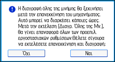 Εικόνα οθόνης πίνακα χειρισμού
