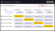 Εικόνα οθόνης πίνακα χειρισμού