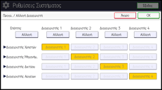 Εικόνα οθόνης πίνακα χειρισμού