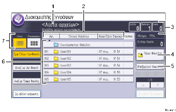 Απεικόνιση της οθόνης του πίνακα χειρισμού με αριθμημένες επεξηγήσεις
