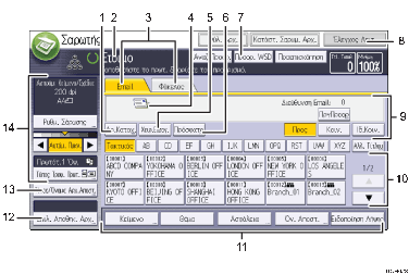 Απεικόνιση της οθόνης του πίνακα χειρισμού με αριθμημένες επεξηγήσεις