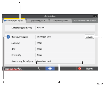 Απεικόνιση οθόνης λειτουργίας με αριθμημένες υποδείξεις