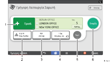 Απεικόνιση της οθόνης του πίνακα χειρισμού με αριθμημένες επεξηγήσεις