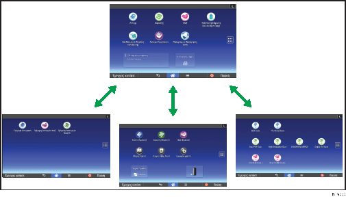 Εικόνα προσαρμογής της [Αρχική] οθόνης