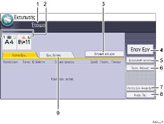 Απεικόνιση της οθόνης του πίνακα χειρισμού με αριθμημένες επεξηγήσεις