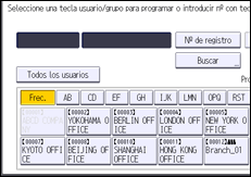 Ilustración de la pantalla panel de mandos