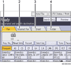 Ilustración con llamadas numeradas de la pantalla del panel de mandos