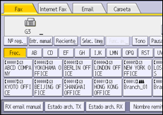 Ilustración de la pantalla panel de mandos
