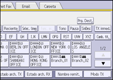 Ilustración de la pantalla panel de mandos