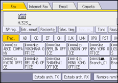 Ilustración de la pantalla panel de mandos