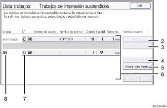 Ilustración con llamadas numeradas de la pantalla del panel de operaciones