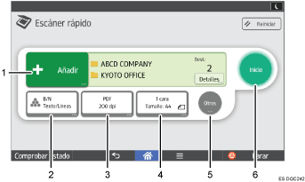 Ilustración con llamadas numeradas de la pantalla del panel de mandos