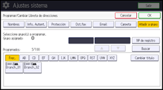 Ilustración de la pantalla panel de mandos