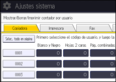 Ilustración de la pantalla panel de mandos