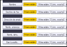 Ilustración de la pantalla panel de mandos