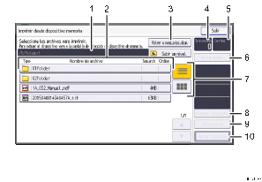 Ilustración con llamadas numeradas de la pantalla del panel de mandos