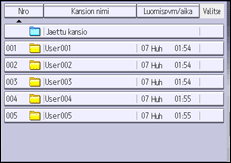 Käyttöpaneelin näyttö