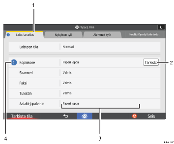Näytön numeroitu kuva