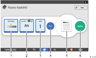 Käyttöpaneelin numeroitu näyttö
