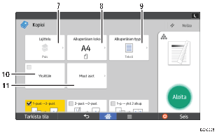 Käyttöpaneelin numeroitu näyttö