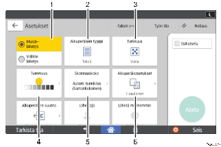 Käyttöpaneelin numeroitu näyttö