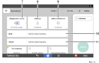 Käyttöpaneelin numeroitu näyttö