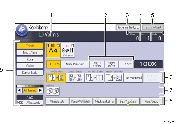 Käyttöpaneelin numeroitu näyttö