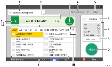 Käyttöpaneelin numeroitu näyttö