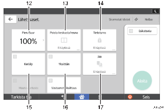 Käyttöpaneelin numeroitu näyttö