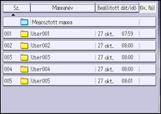 A kezelőpanel ismertetése