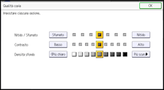 Illustrazione della schermata sul pannello di controllo
