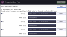 Illustrazione della schermata sul pannello di controllo