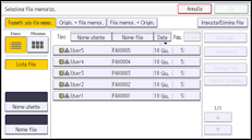Illustrazione della schermata sul pannello di controllo