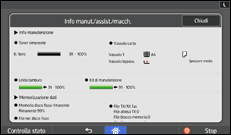 Illustrazione della schermata sul pannello di controllo