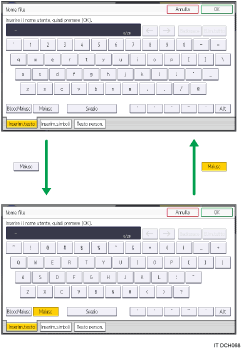 Illustrazione dei tasti