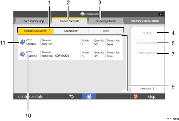 Illustrazione numerata pannello di controllo