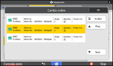 Illustrazione della schermata sul pannello di controllo