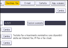Illustrazione della schermata sul pannello di controllo